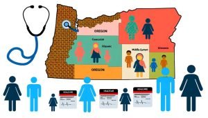 oregon health insurance guide